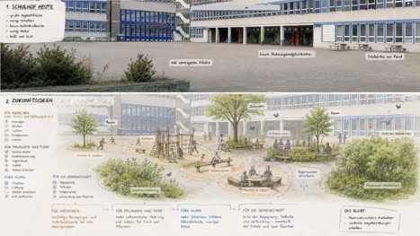 Im oberen Foto sieht man einen versiegelten Schulhof, umgeben von Gebäudenmit nur einer winzigen Grünfläche. In der darunter liegenden Zeichnung gibt es auf der entsiegelten Fläche zahlreiche grüne Inseln mit Spiel- und Sitzgelegenheiten - eine Zukunftsidee für Schulfhofgestaltung